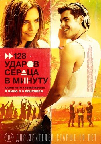 Фильм 128 ударов сердца в минуту 2015 смотреть онлайн с Алисия Коппола и Эмили Ратаковски